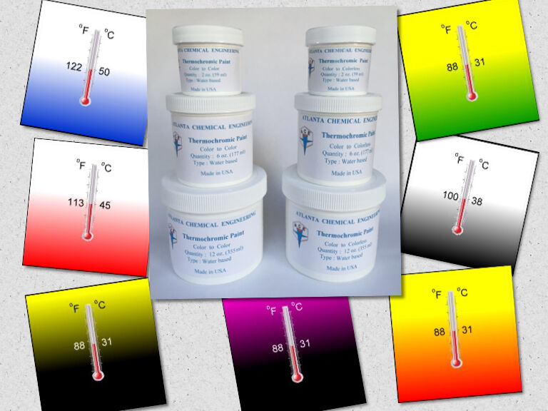 Thermochromic Paint Changing Color By Change Of Temperature Heat Sensitive Paint